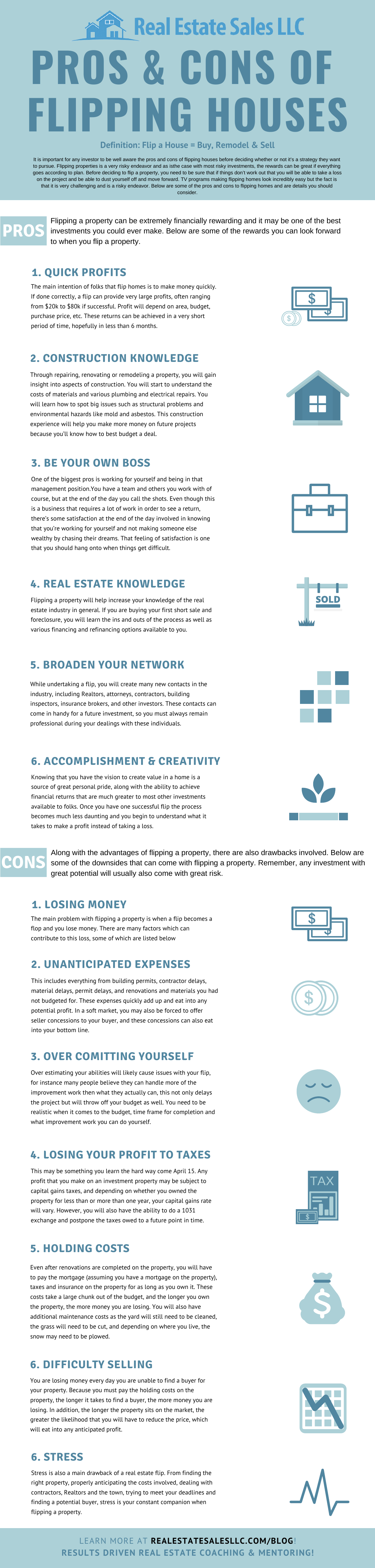 We, at Real Estate Sales LLC have created this infographic: pros and cons of flipping houses. That way you make educated decisions regarding your real estate business. Please feel free to embed it in your site or your social media accounts.